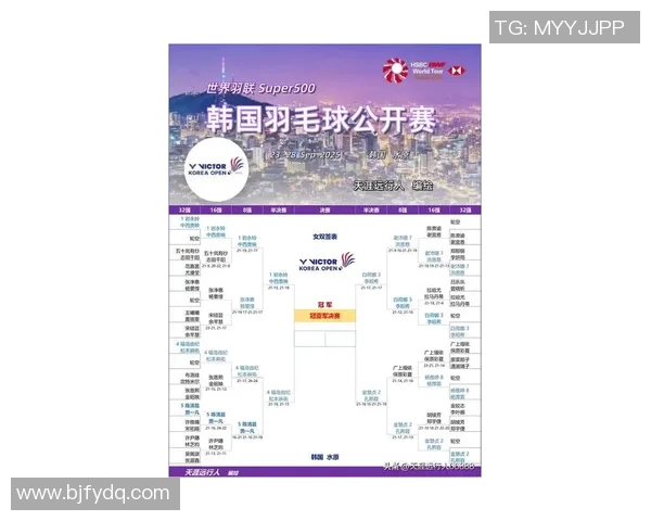 中韩足球比赛直播结果分析及精彩瞬间回顾