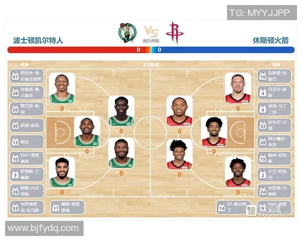 NBA火箭对阵绿军精彩直播回顾与赛后分析尽在此处