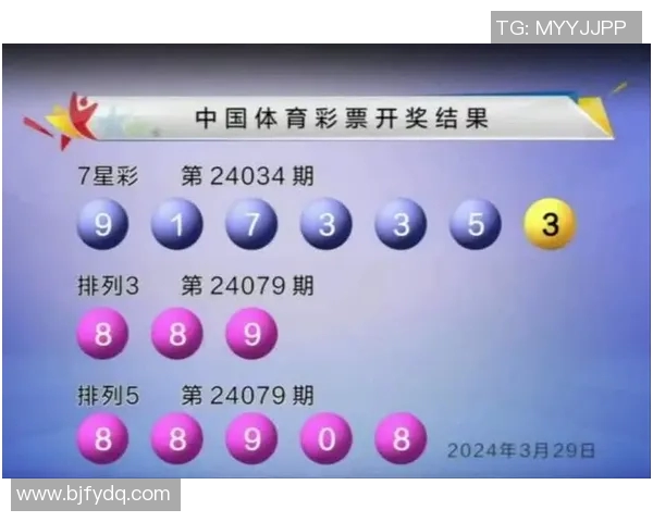 排三开奖直播最新动态揭晓精彩开奖信息与投注技巧分享 排三开奖直播最新动态揭晓精彩开奖信息与投注技巧分享